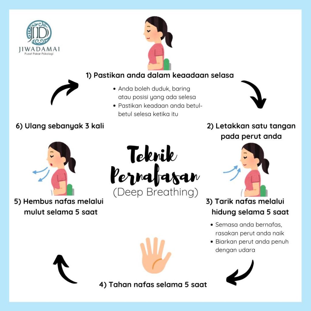 Teknik Pernafasan Untuk Bantu Anda Relaks